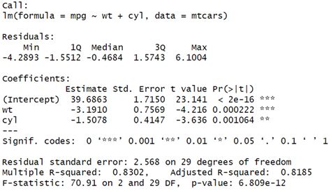 r package for dropping terms for likelihood ratio test|likelihood ratio r.